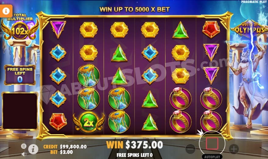 Free Spins bonus game where Zeus is about to place out a random multiplier symbol.