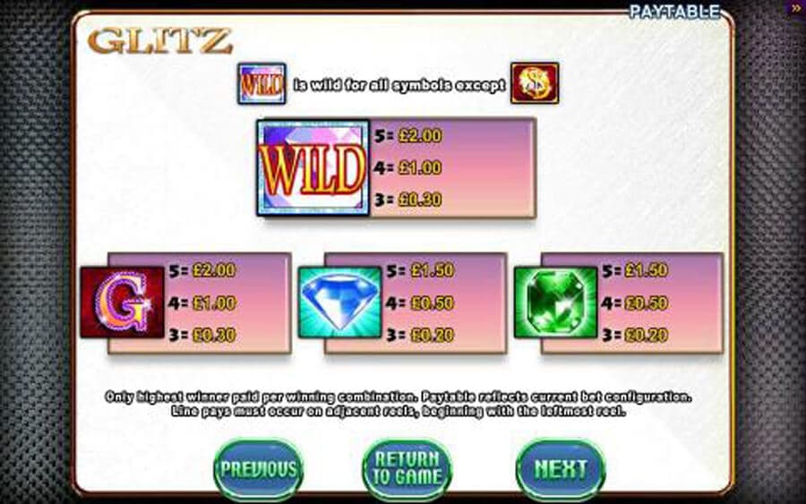 Glitz slot paytable