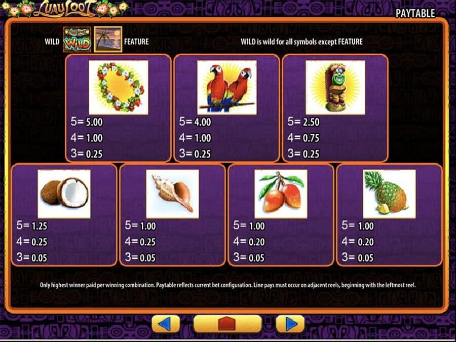 Luau Loot slot paytable