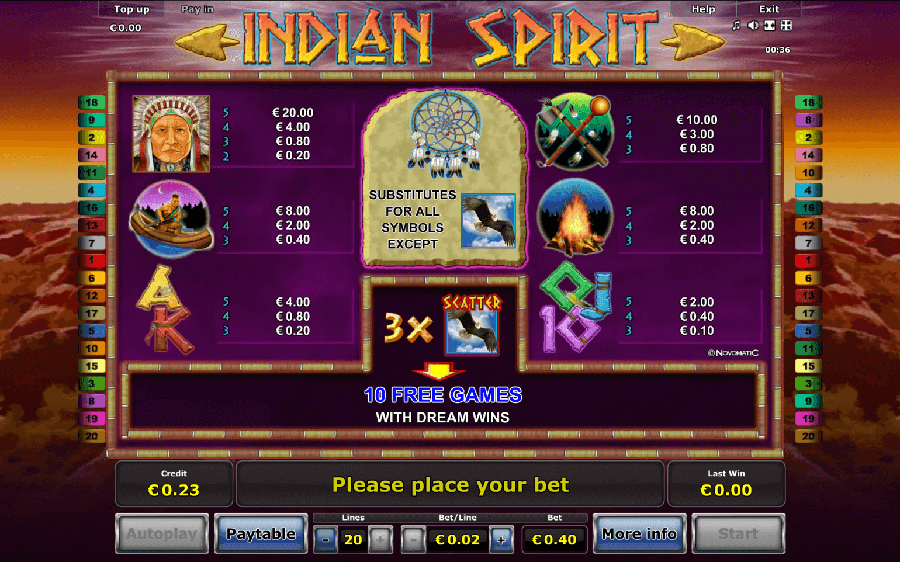 Indian Spirit slot paytable