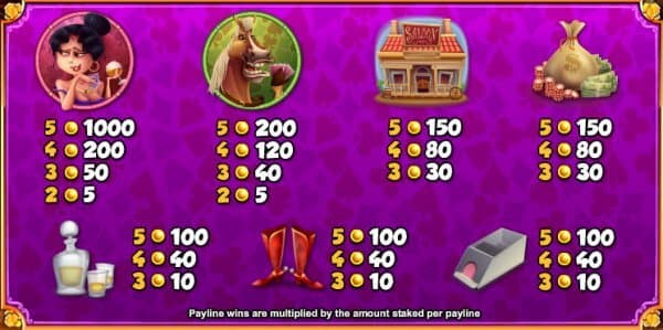 wild west slot paytable