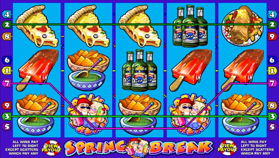 spring break slot review