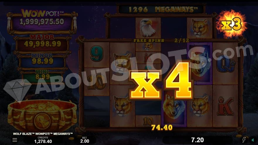 A 4X multiplier is added to a in in the free spins.