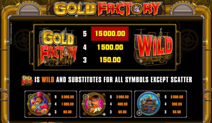 Gold Factory slot paytable