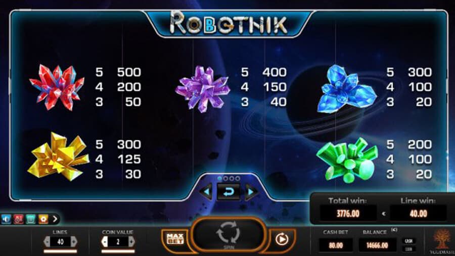 Robotnik slot paytable