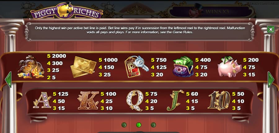 piggy riches slot paytable