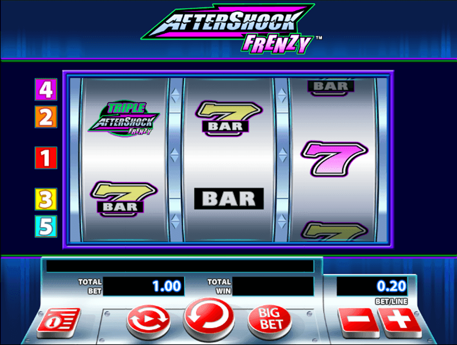 Aftershock Frenzy slot review