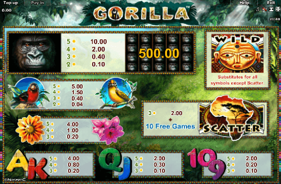 Gorilla slot paytable