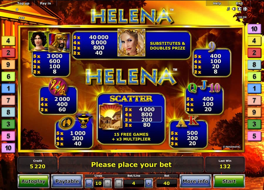 Helena slot paytable