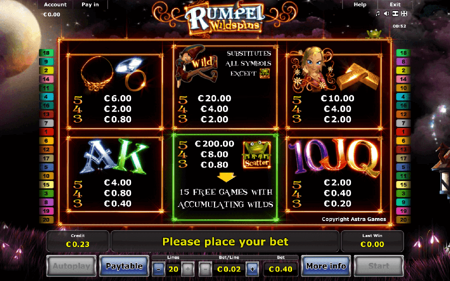 Rumpel Wildspins slot paytable