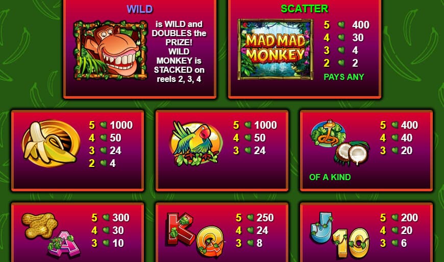 mad mad monkey slot paytable