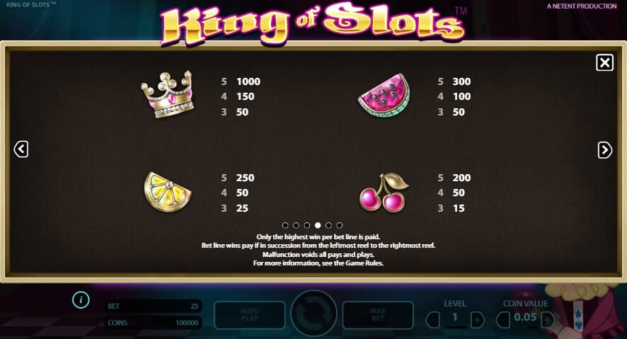 king of slots paytable