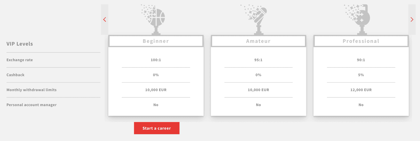 DiagramDescription automatically generated with medium confidence