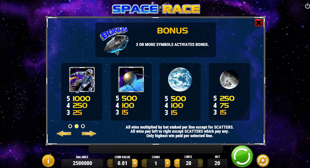 space race slot paytable