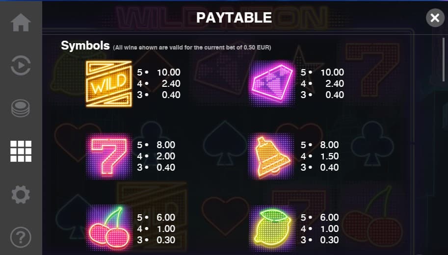 Wild Neon Slot Paytable