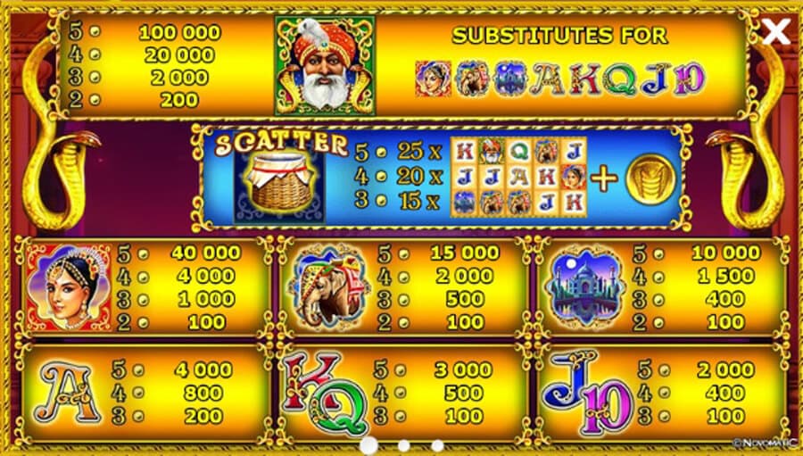 Golden Cobras slot paytable