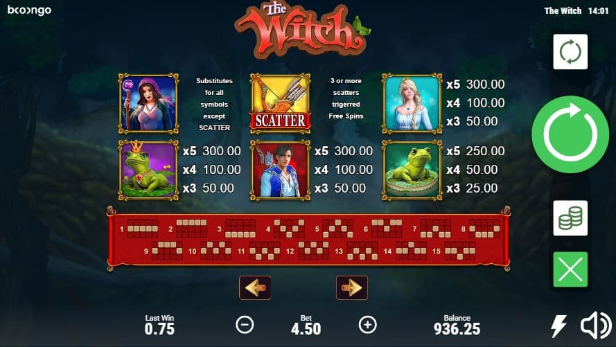 The Witch slot paytable