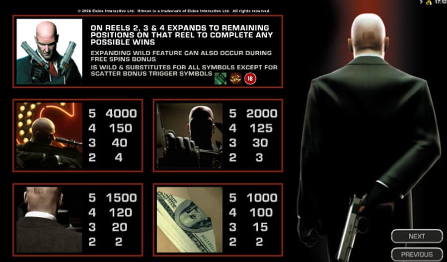 Hitman slot paytable