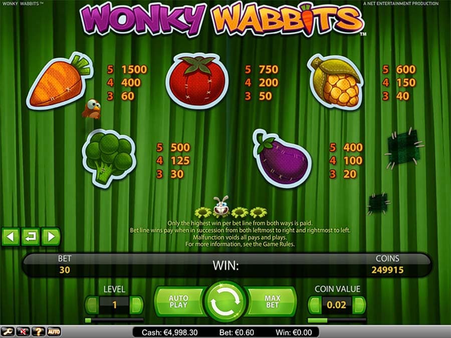 Wonky Wabbits slot paytable