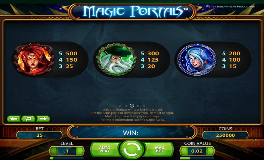 magic portals slot paytable