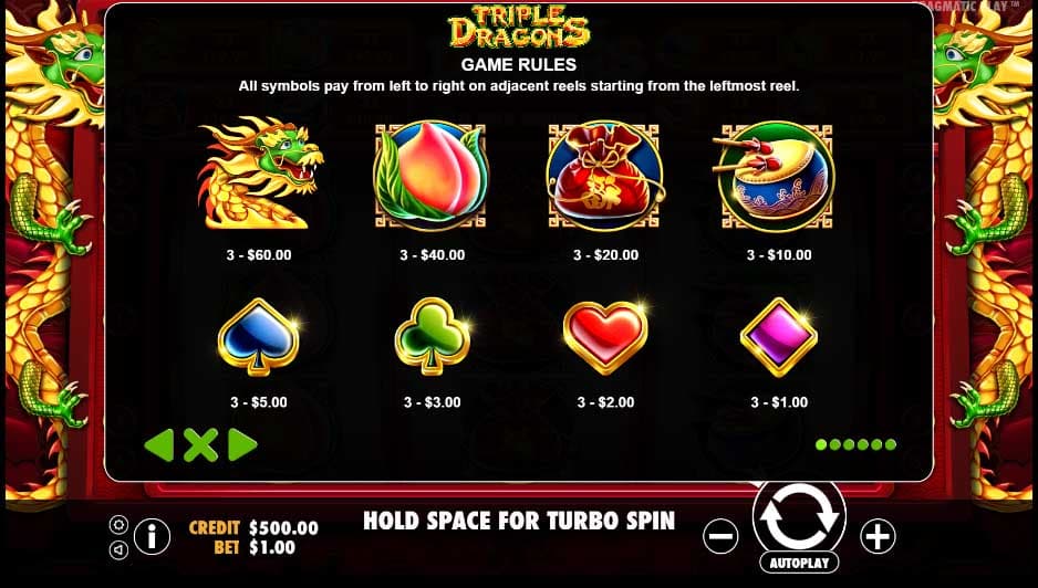 tripple dragons slot paytable