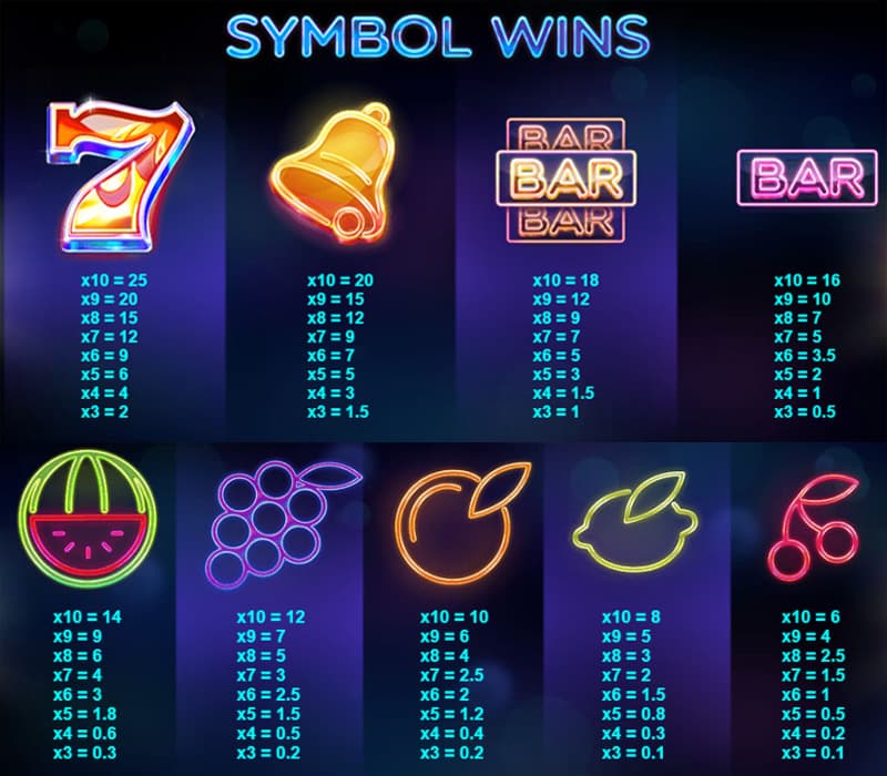 Laser Fruit slot review