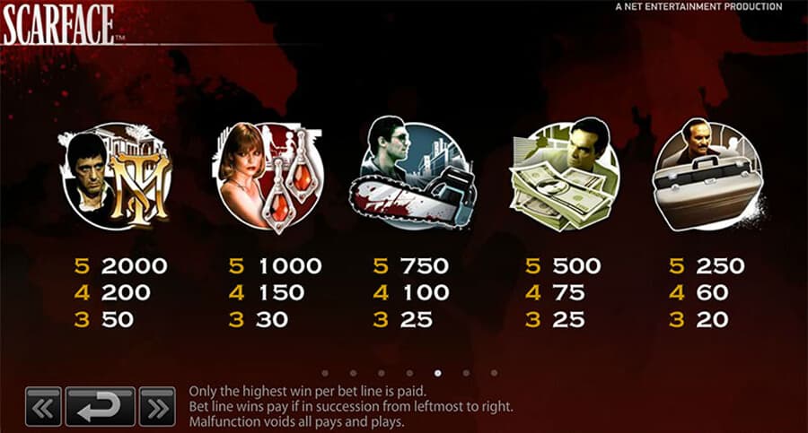 scarface slot paytable