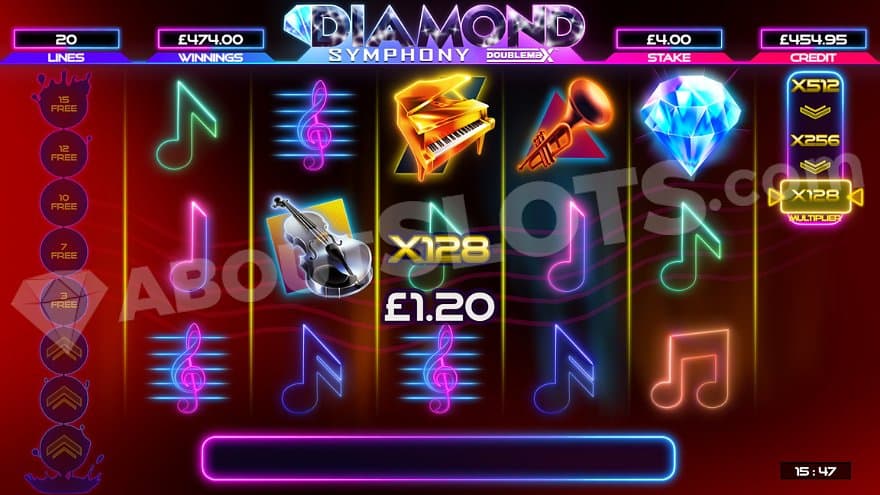 A win with a multiplier of 128X in the free spins.