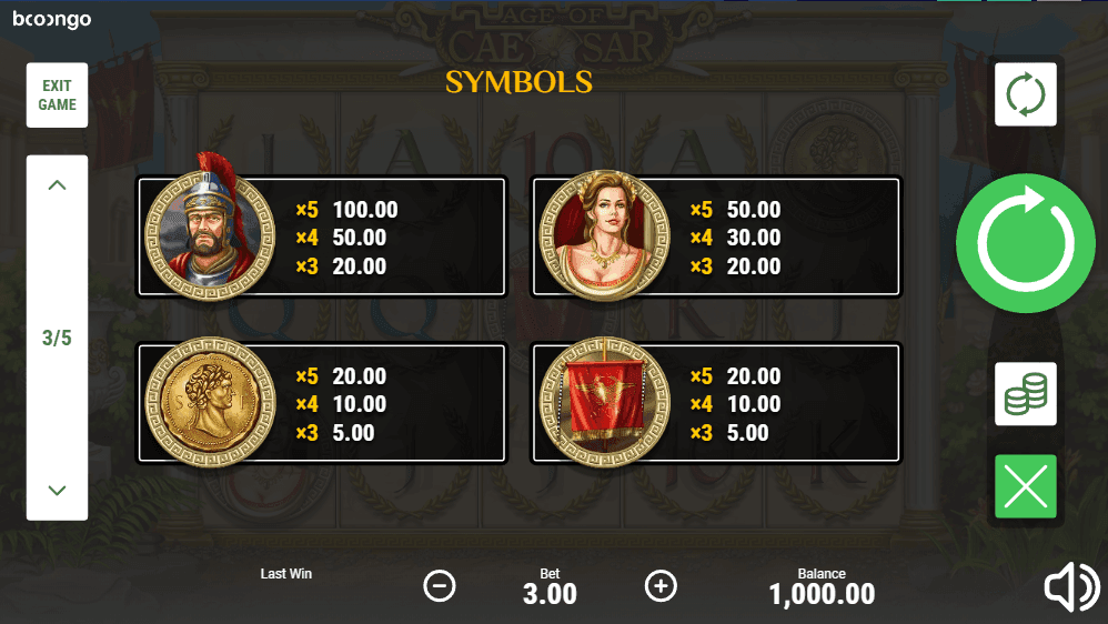 age of caesar slot paytable