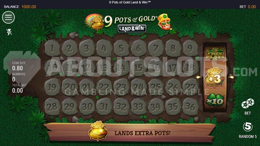 A casino slot with numbers from 1 to 36.