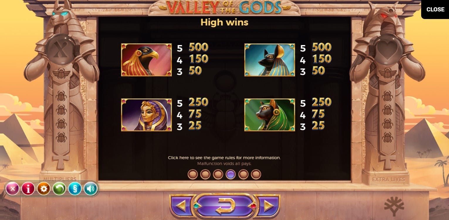 Valley of the Gods Slot Paytable
