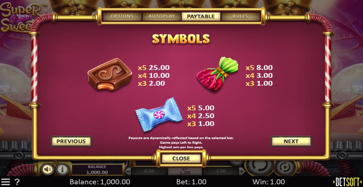 Super Sweets Slot Paytable