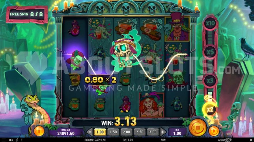 Free Spins bonus game with a 2X wild symbol on the middle reel.