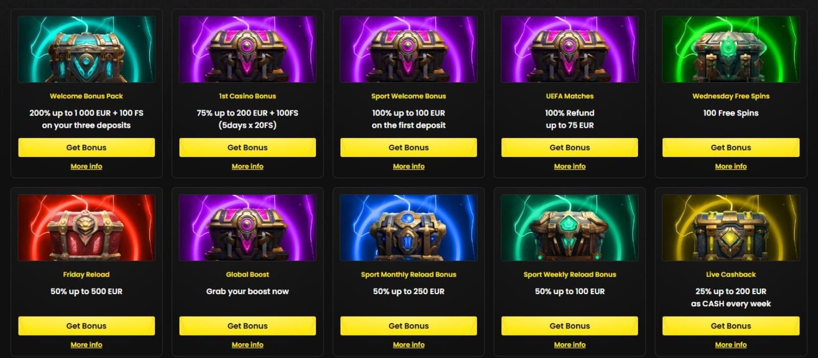  The promotions page of Blitz-Bet Casino shows a wide range of bonuses, such as the welcome bonus pack, sport welcome bonus, and more.