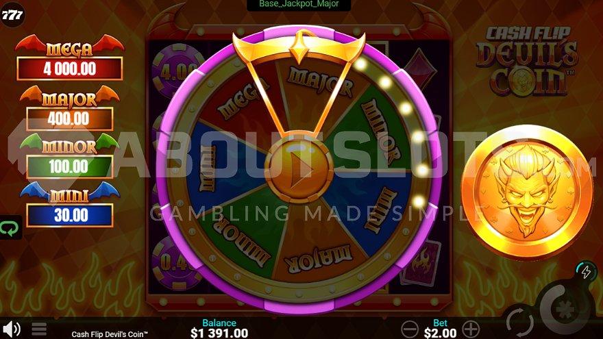 A wheel with different jackpot prizes.