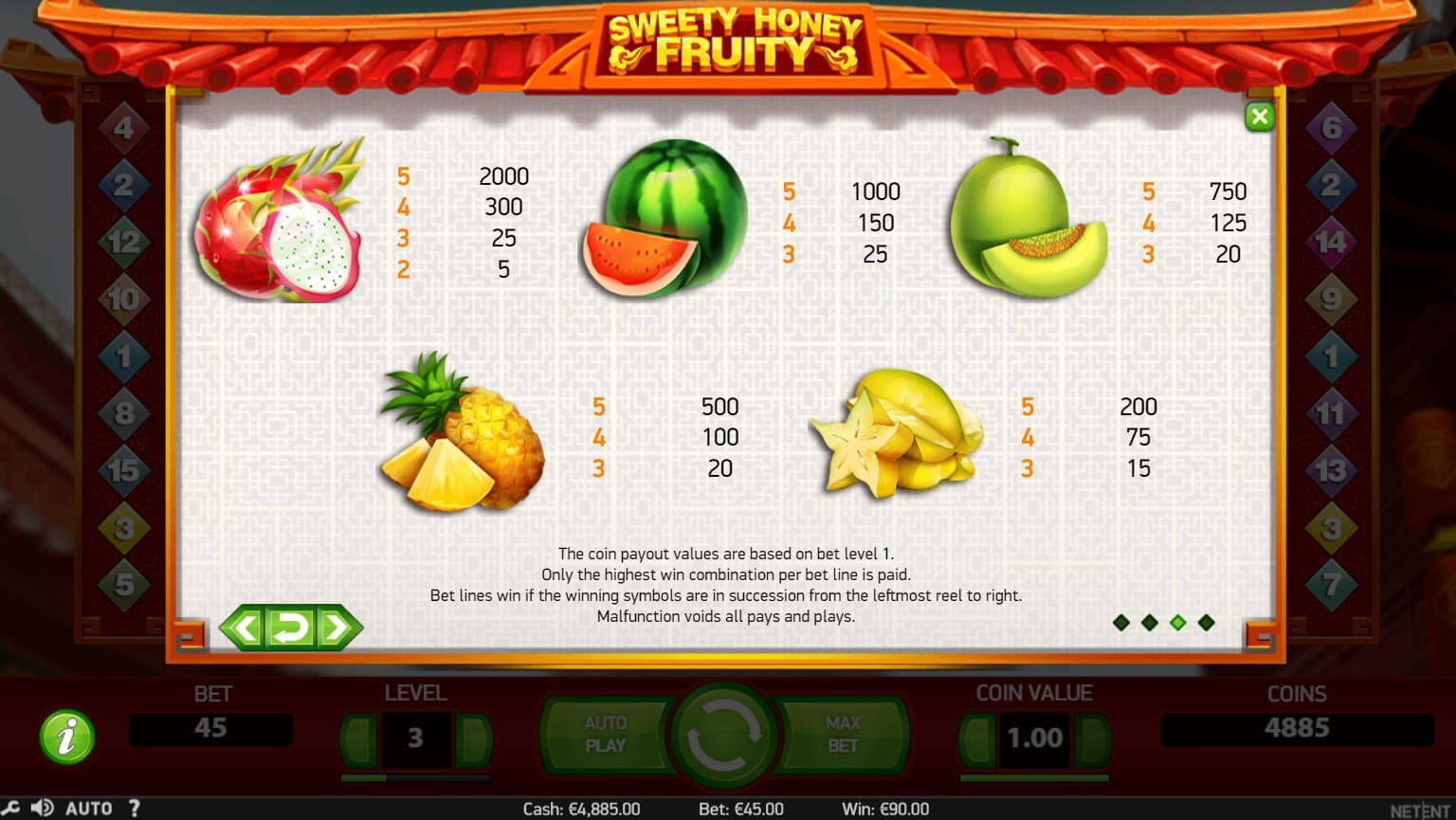 Sweety Honey Fruity Slot Paytable