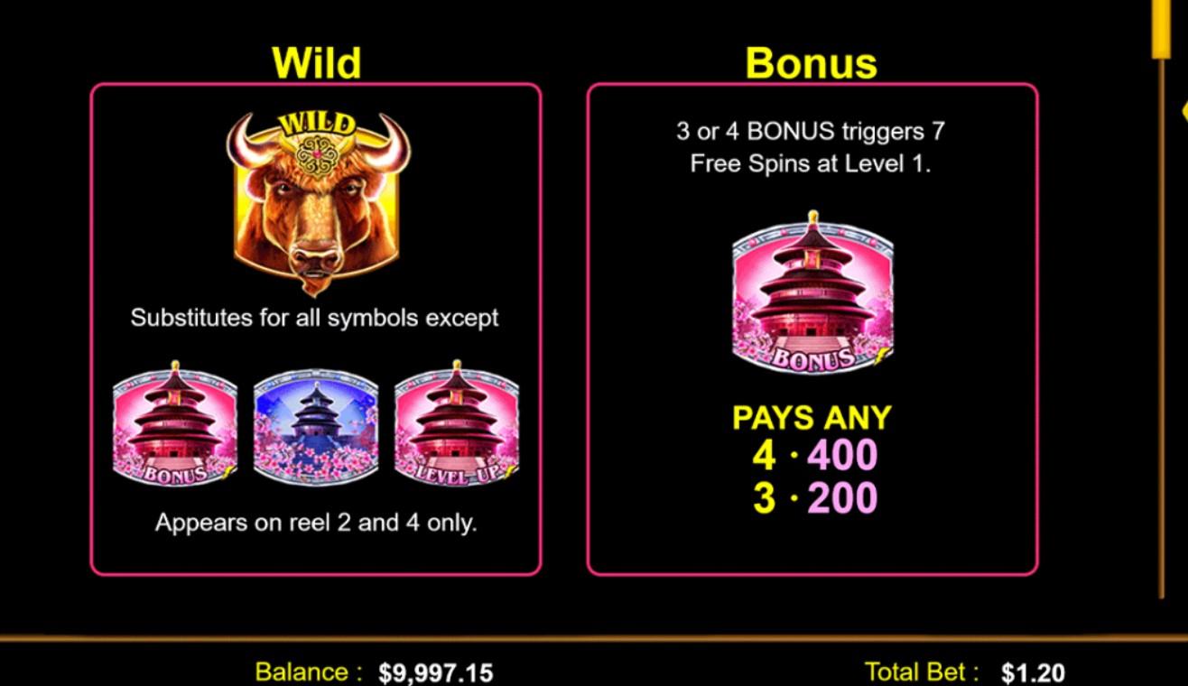 Golden Yak Slot Paytable