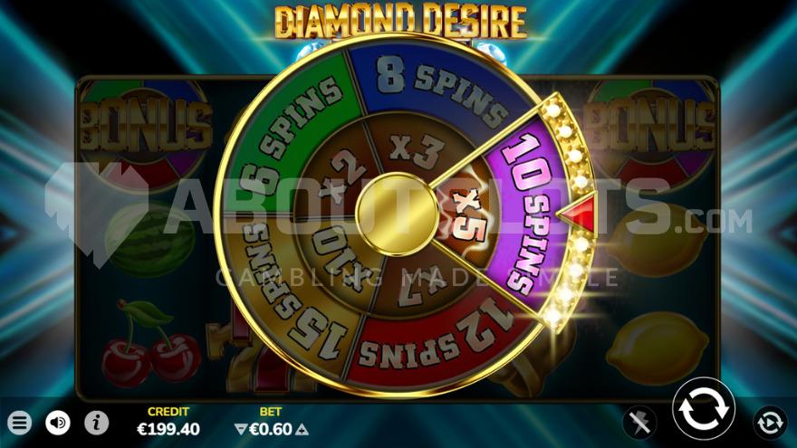 Bonus Wheel giving 10 free spins and a 5X multiplier.