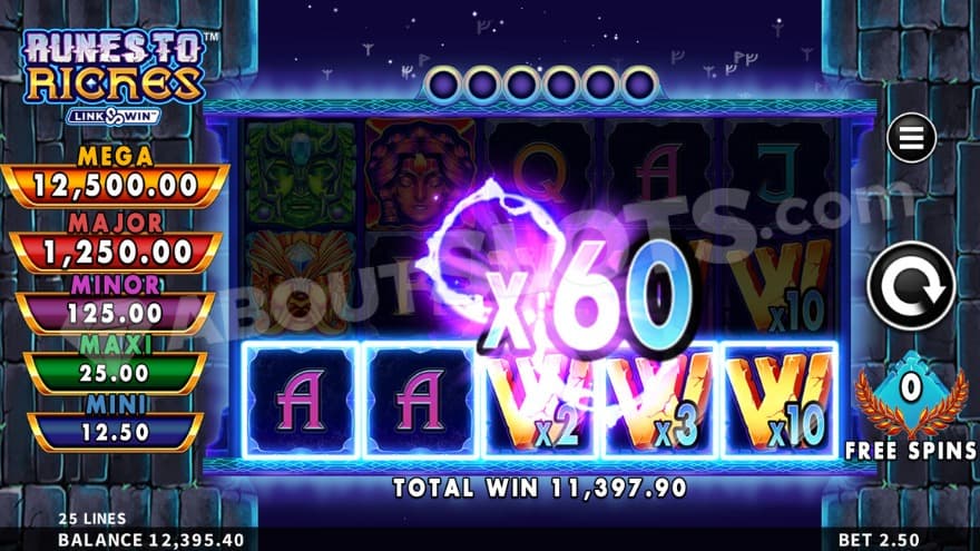 Free Spins feature with multipliers creating a huge win.