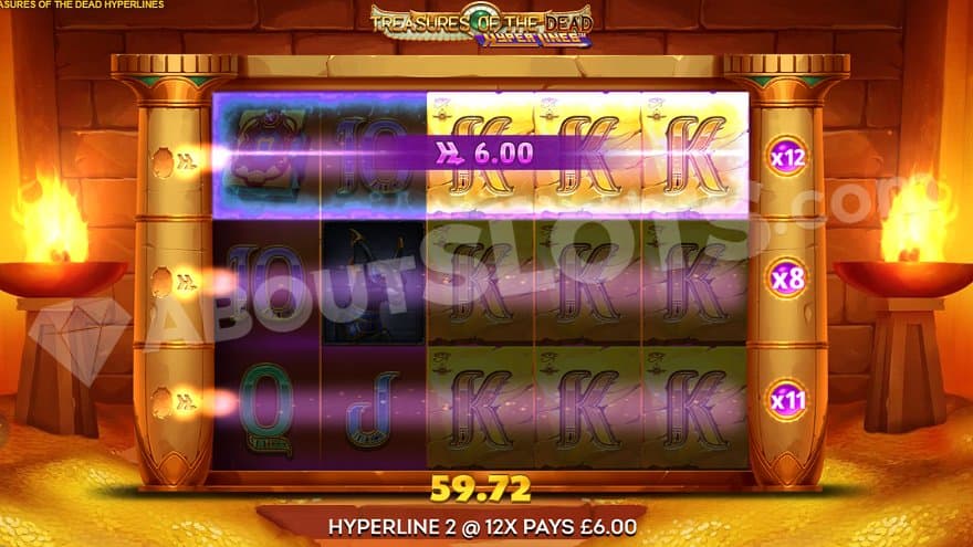 A 59.72 win in the free spins containing only K symbols on reels 3, 4, and 5.