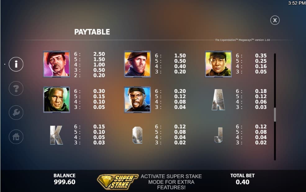 The Expendables Slot Paytable