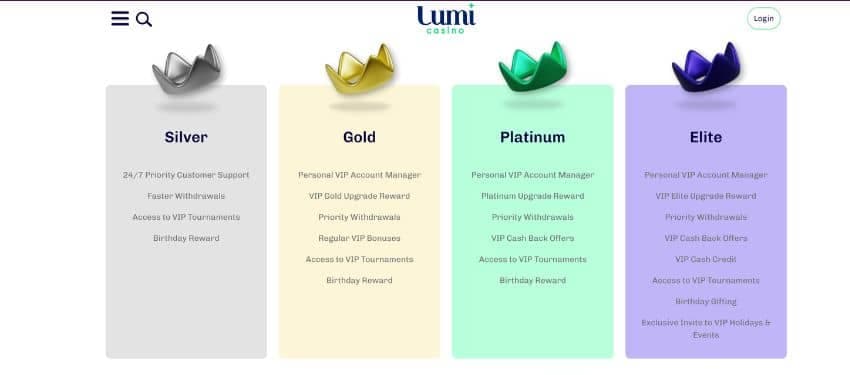 Lumi casino loyalty page showing the four stage of the VIP program: Silver, Gold, Platinum and Elite.