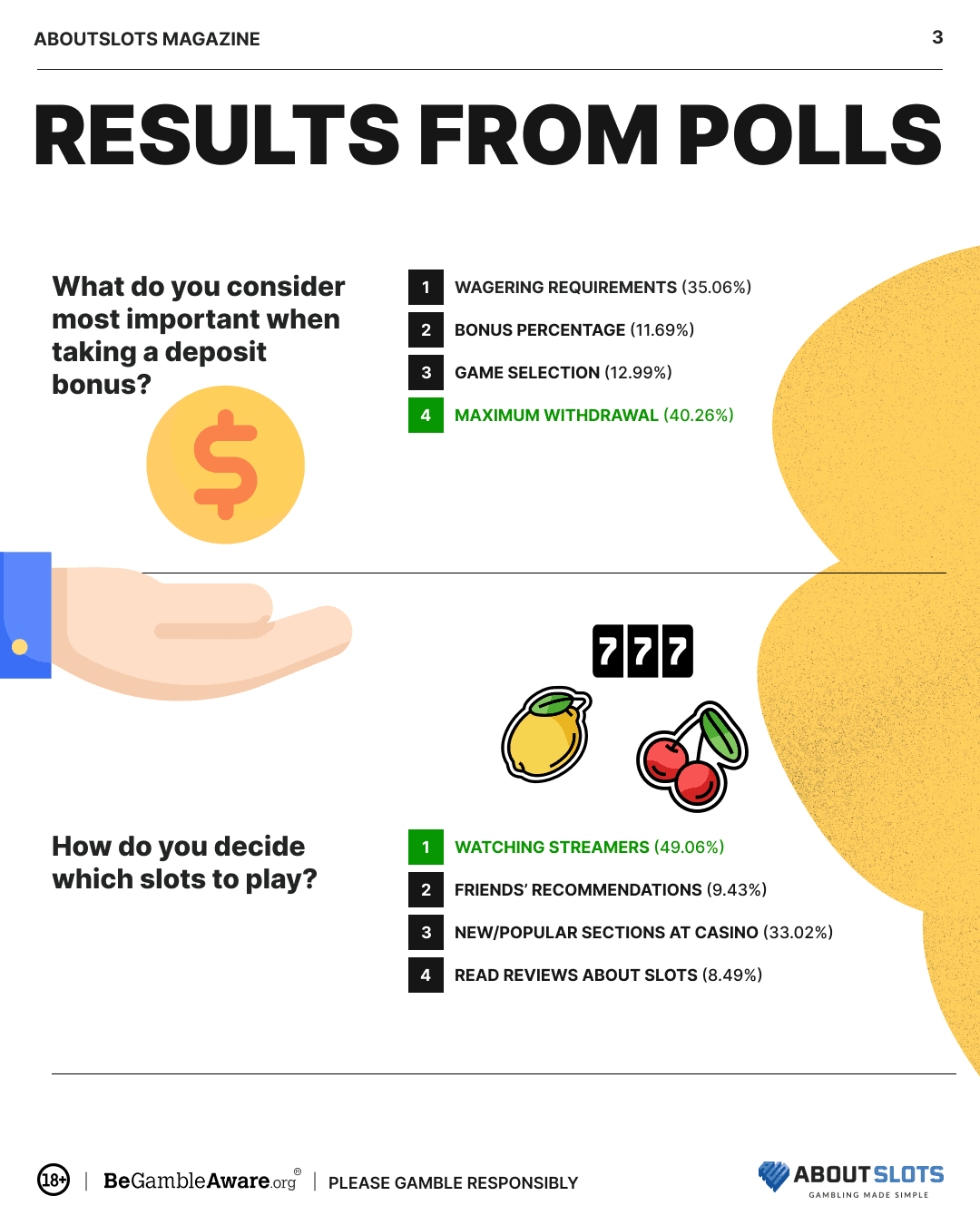 Two results from the polls presented in August.