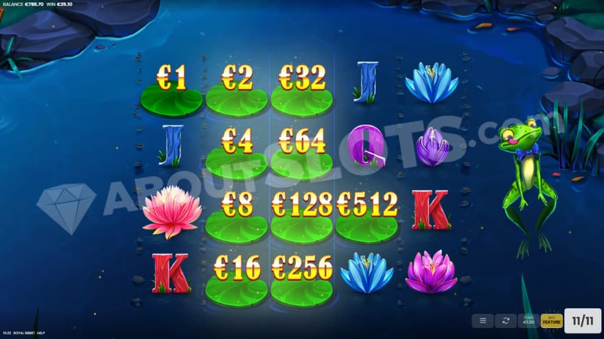 Free Spins bonus feature with a jumping frog.