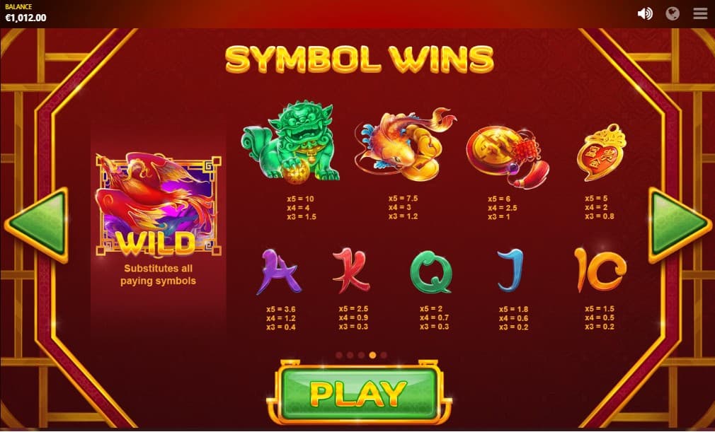 Fortune Charm Slot paytable