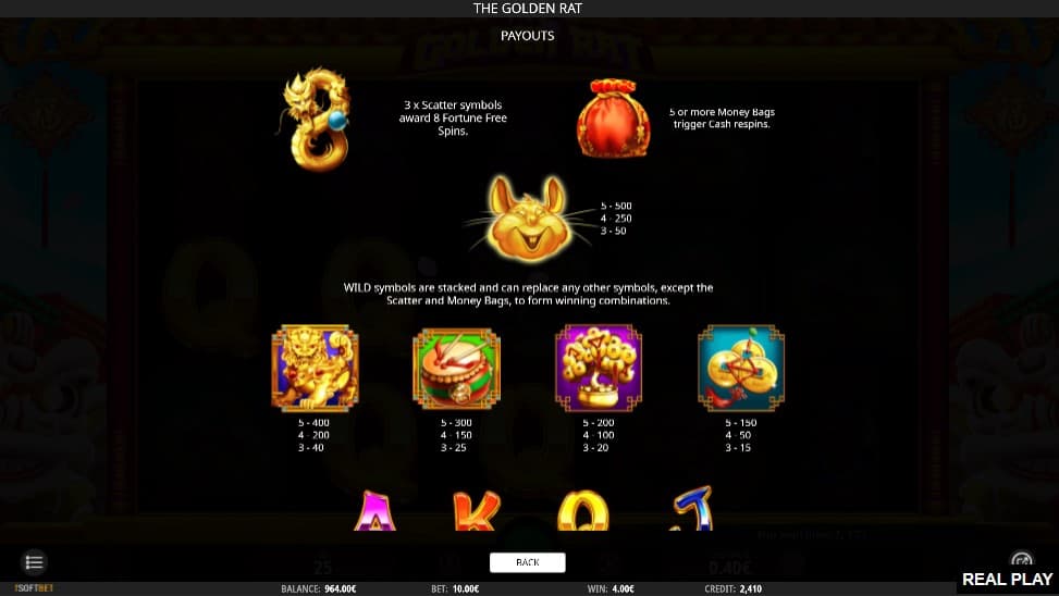 The Golden Rat Slot Paytable