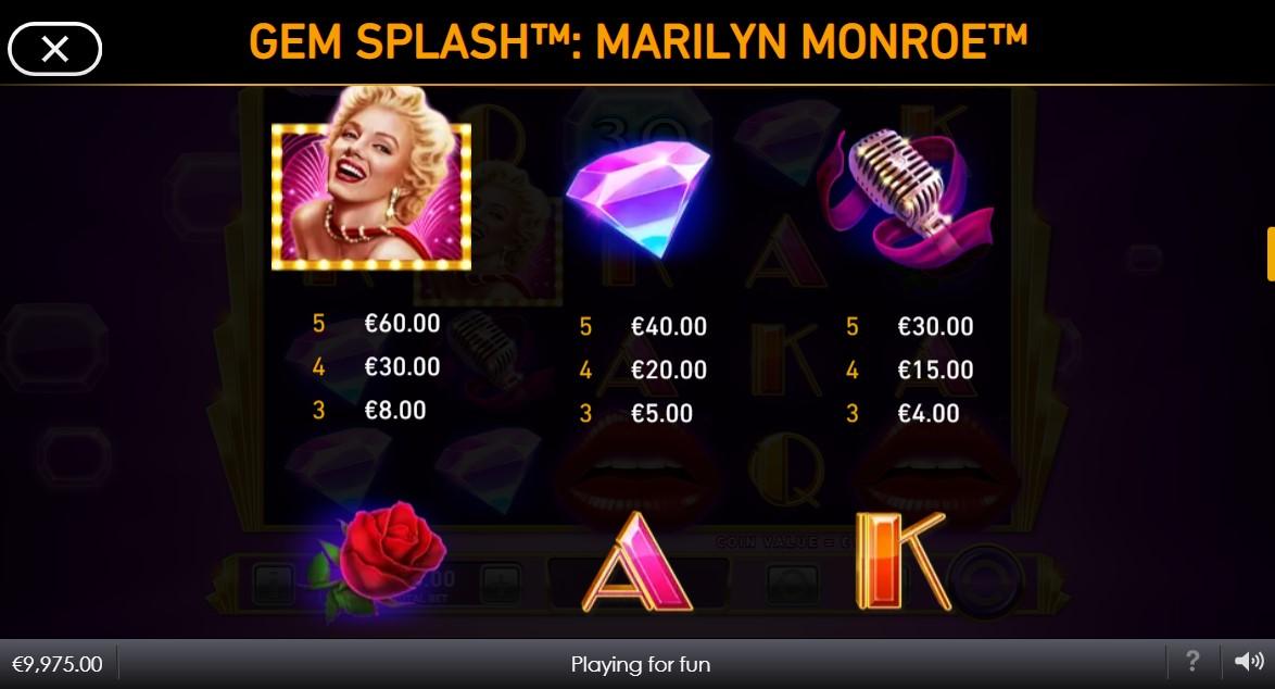 gem-splash-marilyn-monroe-slot-paytable