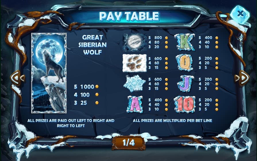 Siberian Wolf slot paytable