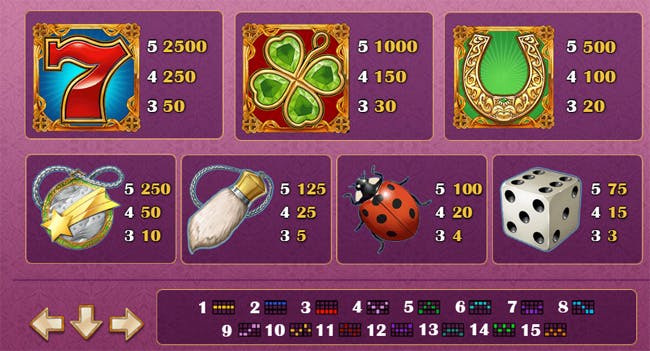 Lady of Fortune slot paytable