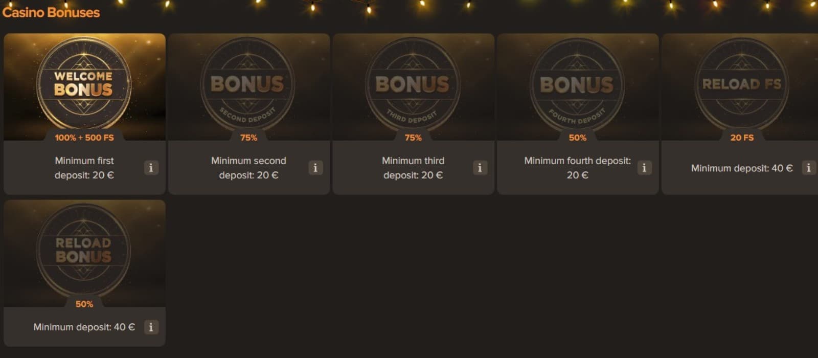 The promotions page of SolCasino displays the welcome bonus that is spread across the first five deposits. 